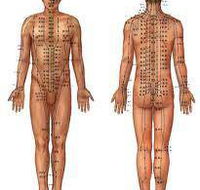 An Ping Traditional Chinese Health Centre - Suburb Australia