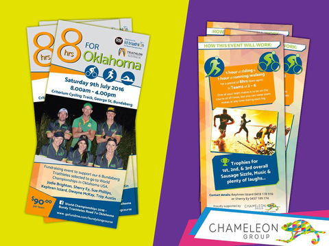 Chameleon Group - Suburb Australia 4
