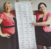 Bookkeeping  Taxation Solutions - Suburb Australia
