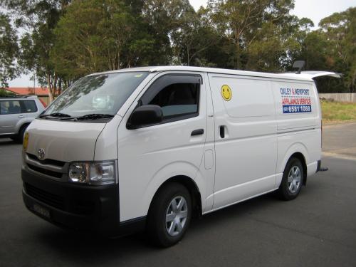 Handbags Sales Repairs Port Macquarie NSW Suburb Australia