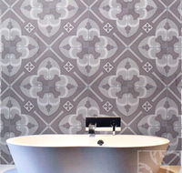 Don Ceramics Bowral - Suburb Australia