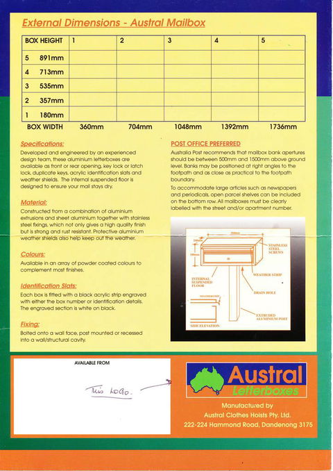 Tarrant Building Services Pty Ltd - Suburb Australia 1