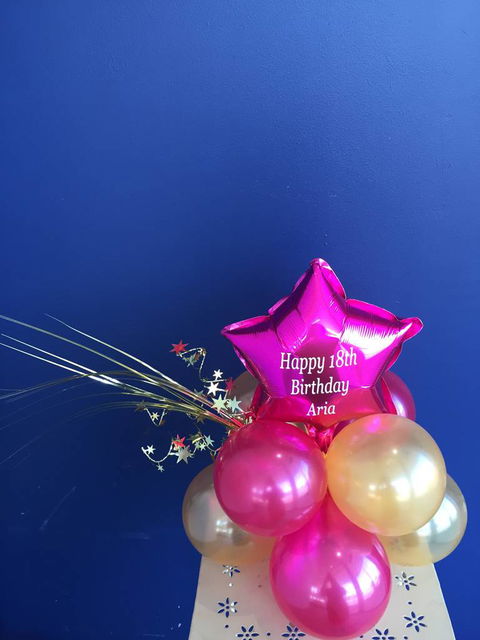 Balloons Etc - Suburb Australia 0