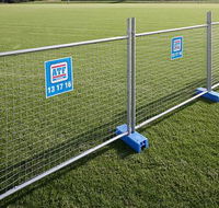 AAA Australian Temporary Fencing - Suburb Australia