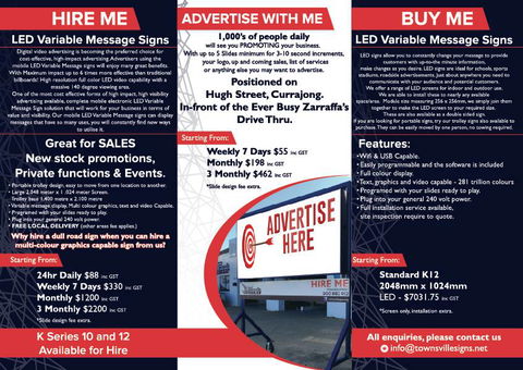 Townsville Signs - Suburb Australia 4