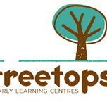 Treetops Early Learning Centre Stepney - Suburb Australia