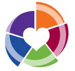 Early Learning Centre North Ipswich - Suburb Australia