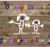 Gunning Early Learning Centre - Suburb Australia