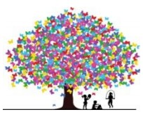 Corrimal East NSW Suburb Australia