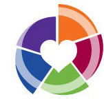 Early Learning Centre Lismore - Suburb Australia