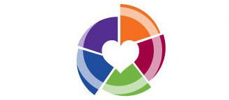 Early Learning Centre Lismore - Suburb Australia 0