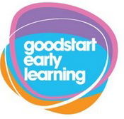 Goodstart Early Learning Dubbo - Baird Drive - Suburb Australia