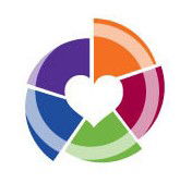 Early Learning Centre Kyabram - Suburb Australia