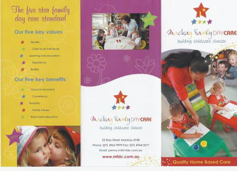 Mackay Family Day Care - Suburb Australia 4