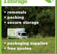 Coffs Harbour Relocations  Storage - Suburb Australia