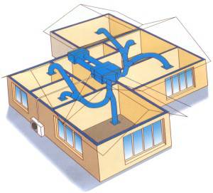 MCR Refrigeration & Air Conditioning - Suburb Australia 1