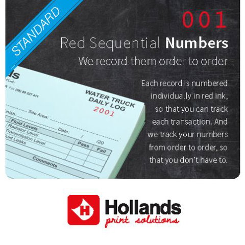 Hollands Print Solutions - Suburb Australia 2