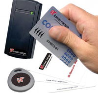 JC Electronic Security - Suburb Australia