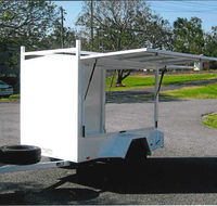 Grafton Sheetmetal - Suburb Australia