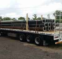 DMI Industries - Suburb Australia