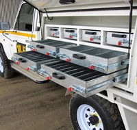 PHL Metal Fabrication - Suburb Australia