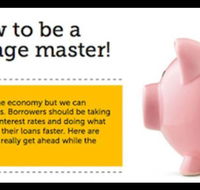 Consolidated Home Loans - Suburb Australia