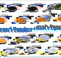 Vegies Unlimited - Suburb Australia