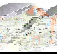 Integrated Sound  Vision - Suburb Australia