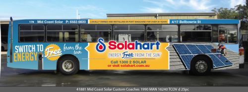 Hot Water Systems Port Macquarie NSW Suburb Australia