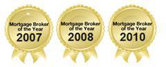 Australian Home Loans Made Easy - Suburb Australia 2